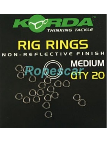 Inel pentru monturi (Rig Ring Round) - Korda